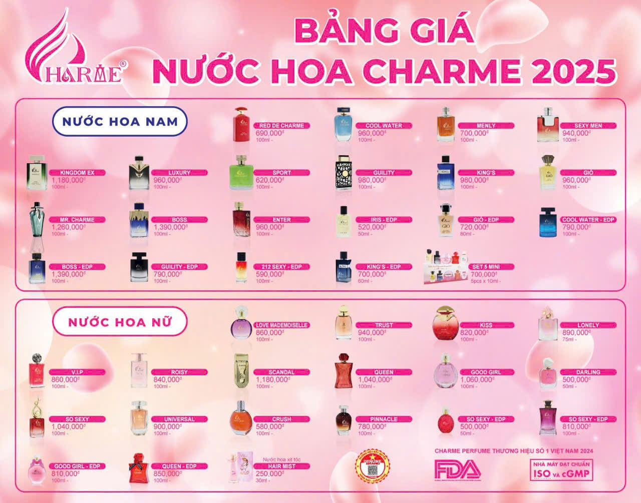 Bảng giá bán lẻ nước hoa Charme